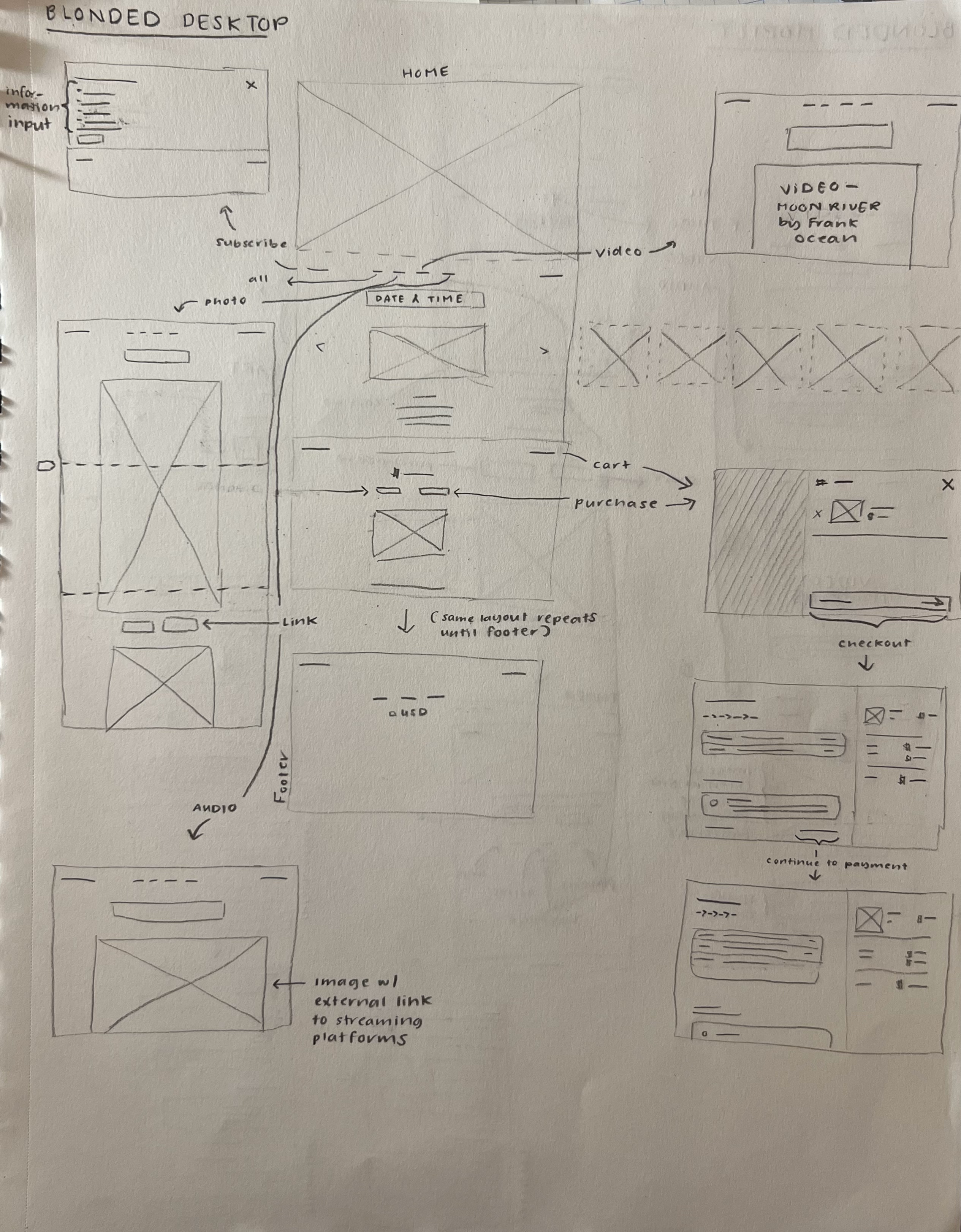 picture of blonded (frank ocean's website) desktop wireframe